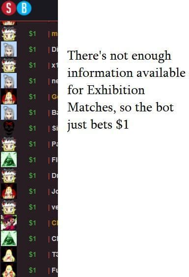 SaltyBet Explained : r/Osana .